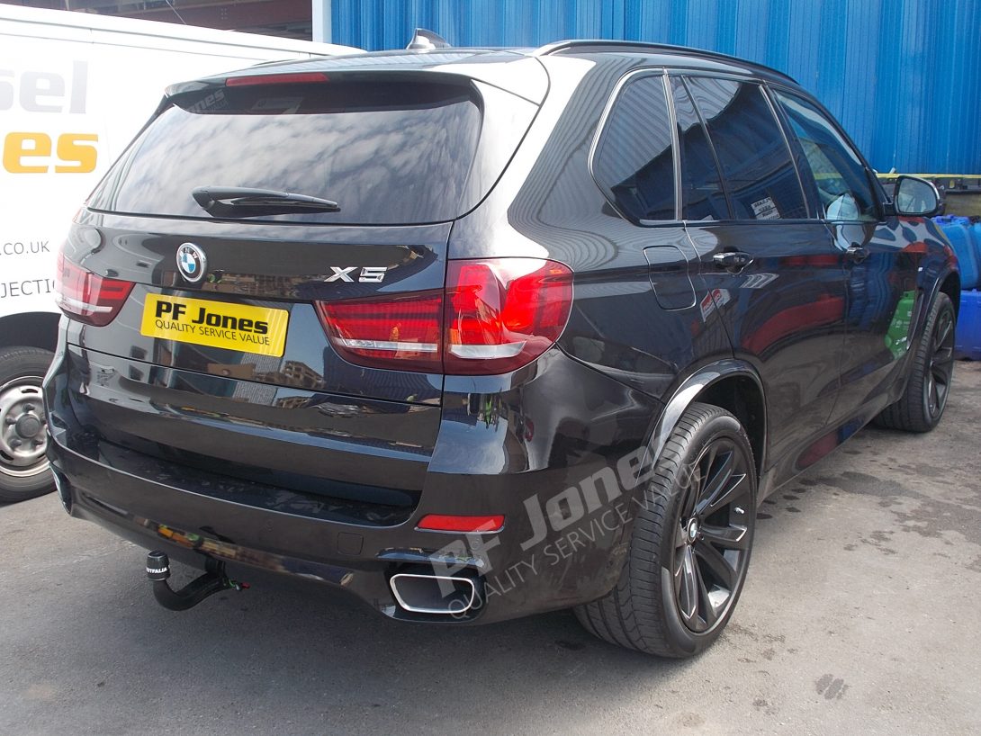 Tow Capacity Of Bmw X5