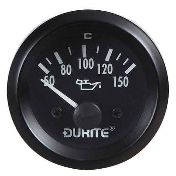 Dashboard Gauges