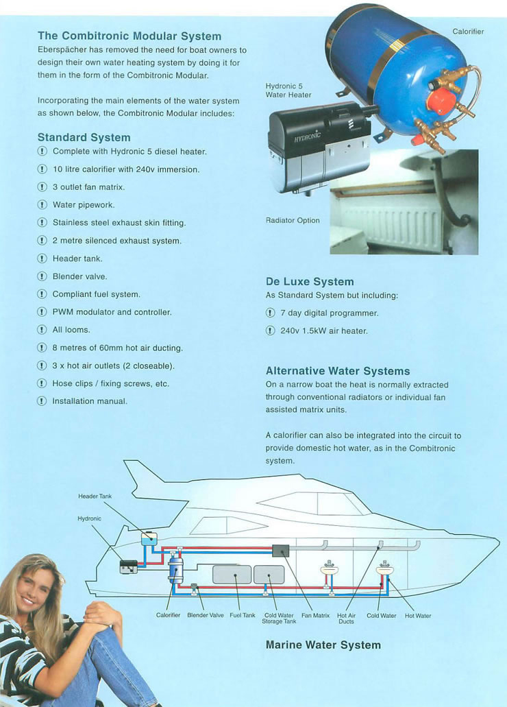 Servicing An Eberspacher